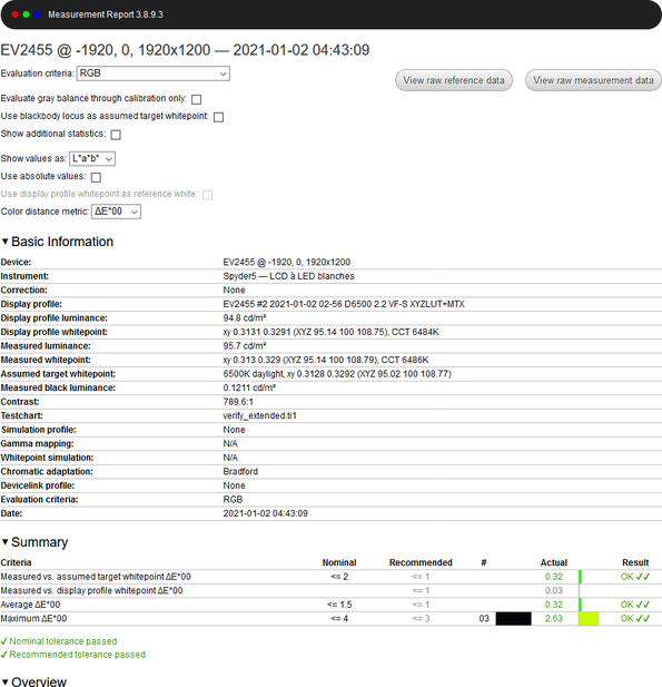 Fig.7b - Rapport de l´écran Eizo EV2455