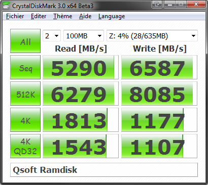 http://www.pc-optimise.com/windows/ramdisk/CDMark_Ramdisk.png
